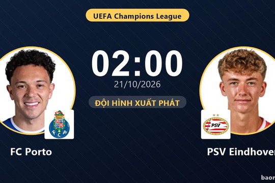 Trực tiếp FC Porto vs PSV Eindhoven: PSV áp đảo quyền kiểm soát bóng, chưa có bàn thắng