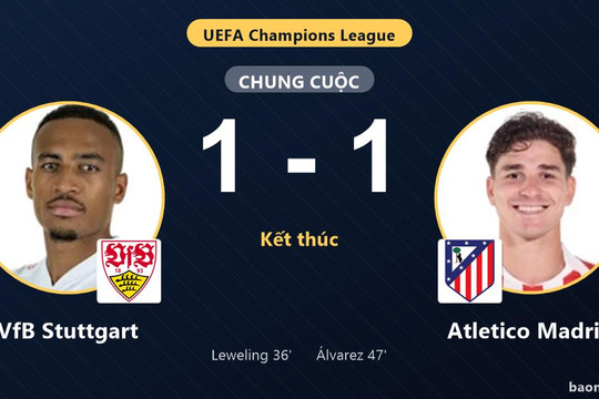 Chia điểm với Atletico Madrid, VfB Stuttgart lỡ thời cơ bứt phá ở Champions League
