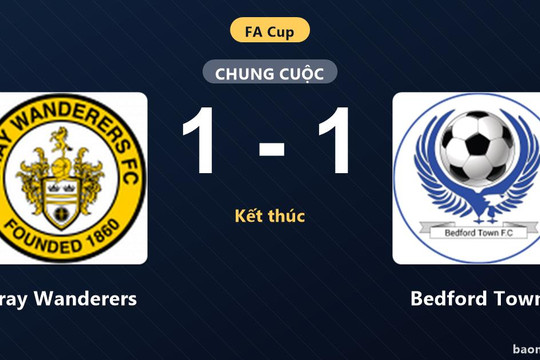 Cray Wanderers bất phân thắng bại trước Bedford Town tại vòng loại FA Cup