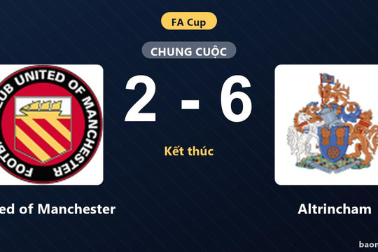 Bị dẫn trước, Altrincham ngược dòng đè bẹp chủ nhà United of Manchester