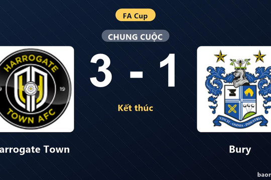 Bùng nổ những phút cuối trước Bury, Harrogate Town giành chiến thắng 3-1 tại FA Cup