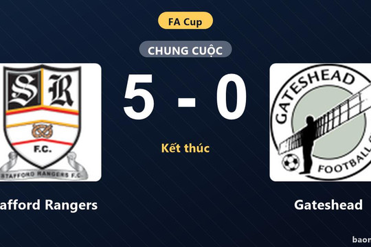 Vùi dập Gateshead 5-0, Stafford Rangers thị uy sức mạnh tại vòng loại FA Cup