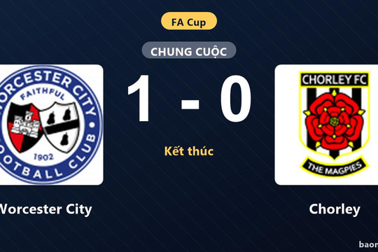 Gục ngã phút 89 trước Worcester City, Chorley cay đắng nhận thất bại ở FA Cup