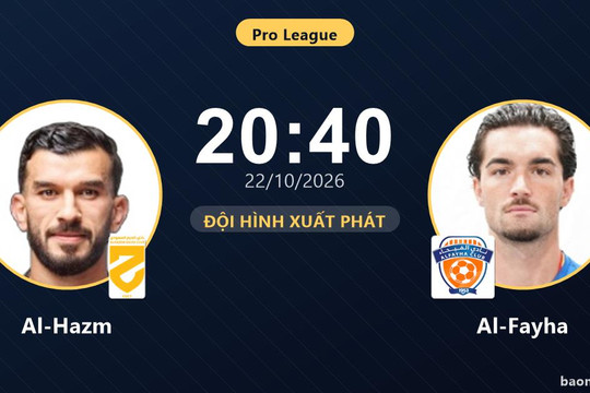 Trực tiếp Al-Hazm vs Al-Fayha: Trận đấu đang diễn ra