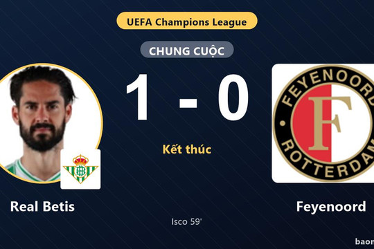 Hạ Feyenoord, Real Betis vươn lên nửa trên bảng xếp hạng Champions League