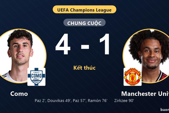 Đè bẹp Manchester United, Como vượt lên trên đối thủ ở Champions League