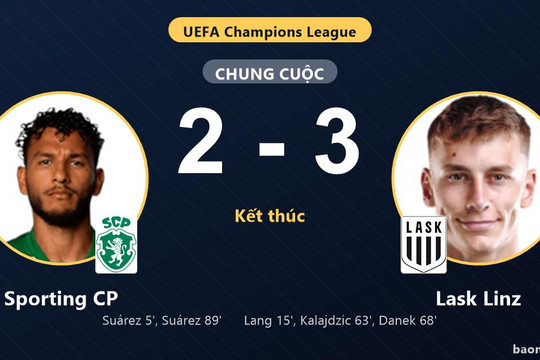 Ngược dòng quật ngã Sporting CP 2-3, Lask Linz tạo địa chấn tại Lisbon