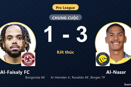 Hạ Al-Faisaly FC 1-3, Al-Nassr bám đuổi ngôi đầu còn đối thủ chìm gần nhóm đèn đỏ