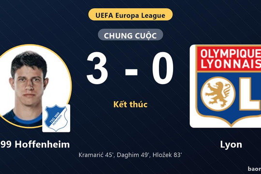 Thua đậm 1899 Hoffenheim, Lyon chững lại ở vòng phân hạng Europa League