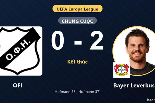 Hạ OFI 2-0, Bayer Leverkusen áp sát ngôi đầu bảng Europa League
