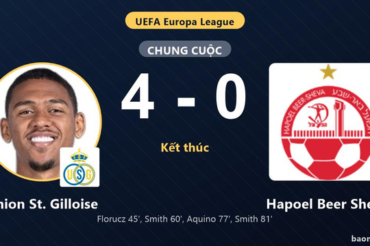 Thắng đậm Hapoel Beer Sheva 4-0, Union St. Gilloise leo lên hạng 12, đẩy đối thủ xuống nhóm cuối