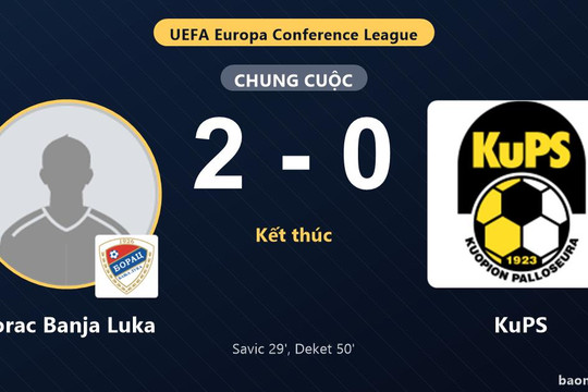 Hạ gục KuPS 2-0 trên sân nhà, Borac Banja Luka khiến đối thủ chìm sâu