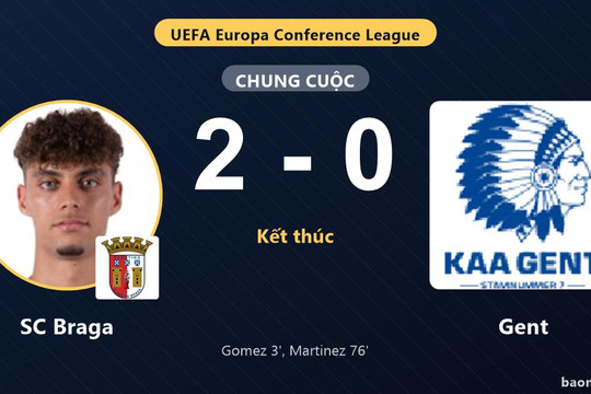 Đánh bại Gent 2-0, SC Braga giải tỏa áp lực tại Conference League