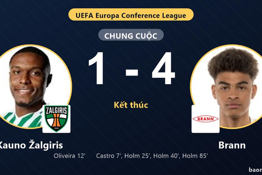 Hạ đậm Kauno Žalgiris, Brann vươn lên nhóm giữa bảng còn chủ nhà chôn chân ở đáy