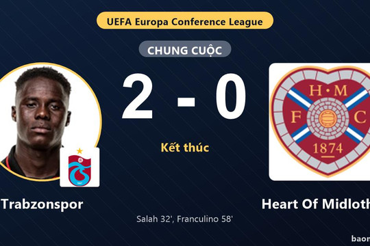 Hạ Heart Of Midlothian 2-0, Trabzonspor vươn lên nhóm đầu Conference League
