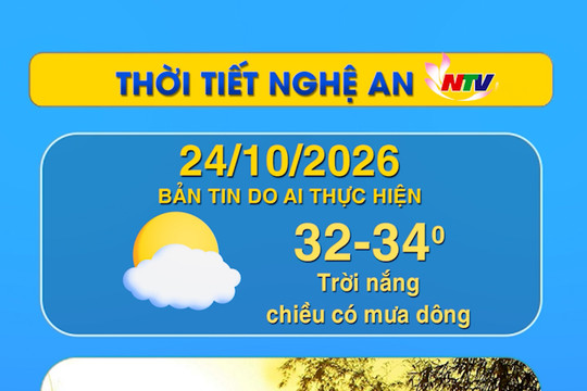 Thời tiết Nghệ An hôm nay - 24/10/2026