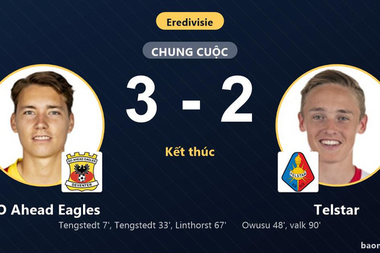 Thắng Telstar 3-2, GO Ahead Eagles lên thứ 9 và đẩy đối thủ lún sâu ở nhóm cuối