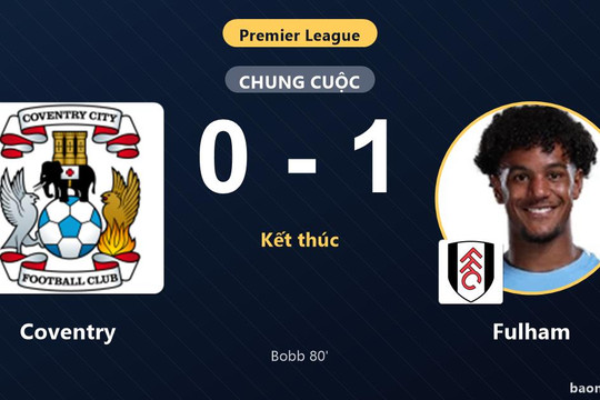 Hạ Coventry 1-0, Fulham thắp hy vọng bám đuổi ở nhóm cuối bảng