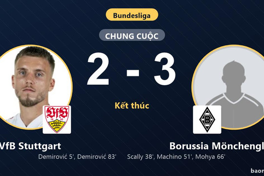 Borussia Mönchengladbach ngược dòng kịch tính, hạ chủ nhà VfB Stuttgart 3-2