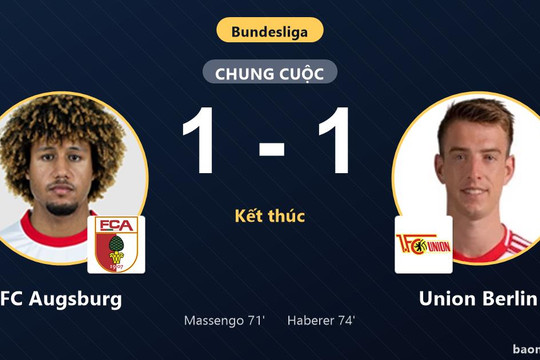 Bị Union Berlin cầm hòa, FC Augsburg lỡ bứt phá còn đối thủ vẫn chôn chân áp chót
