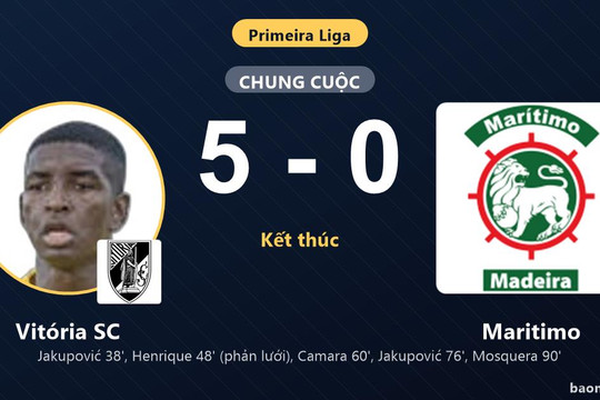 Vùi dập Maritimo 5-0, Vitória SC giải tỏa áp lực ở nhóm cuối Primeira Liga
