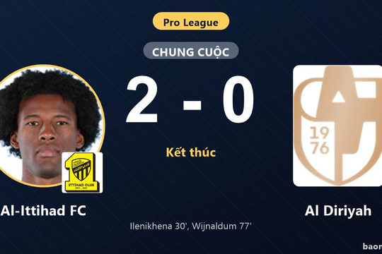 Al-Ittihad FC xây chắc vị trí thứ 4, Al Diriyah lỡ cơ hội bứt phá