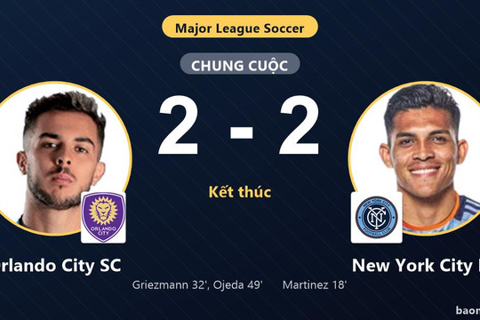Chia điểm sau trận hòa 2-2, Orlando City SC và New York City FC níu chân nhau