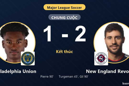 Thua New England Revolution 1-2, Philadelphia Union lỡ cơ hội thu hẹp khoảng cách ở top đầu