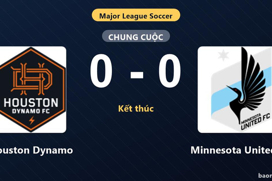 Chia điểm không bàn thắng, Houston Dynamo giữ hạng 5 còn Minnesota United FC chôn chân nhóm dưới