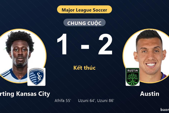 Ngược dòng đánh bại Sporting Kansas City, Austin dìm đối thủ sâu dưới đáy bảng