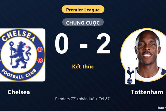 Thua sốc Tottenham 0-2 tại Stamford Bridge, Chelsea lỡ cơ hội áp sát ngôi đầu