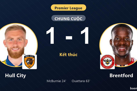 Chia điểm Brentford trên sân nhà, Hull City lỡ cơ hội bứt phá
