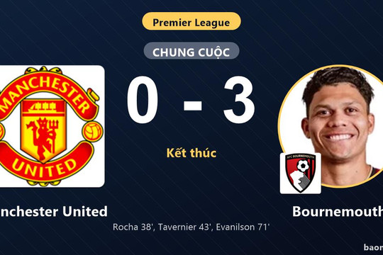 Thua thảm Bournemouth tại Old Trafford, Manchester United chôn chân ở nhóm cuối bảng
