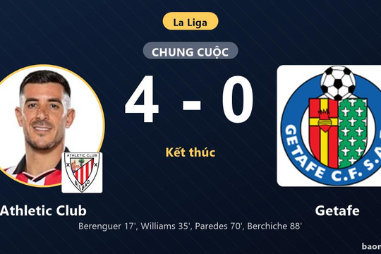 Vùi dập Getafe, Athletic Club vượt lên trên đối thủ tại vòng 10 La Liga