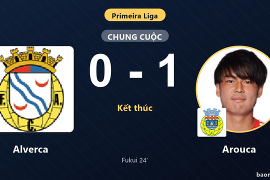 Hạ Alverca ngay trên sân khách, Arouca giữ vững vị trí thứ 5 Primeira Liga