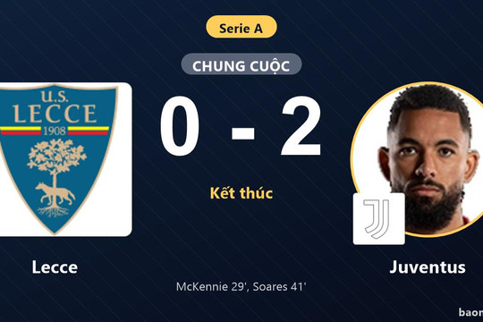 Thắng thuyết phục Lecce, Juventus vượt mặt chính đối thủ trên bảng xếp hạng Serie A