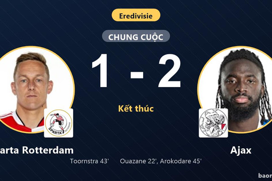 Hạ Sparta Rotterdam 1-2, Ajax giữ vững top 4 trong khi chủ nhà chôn chân ở nhóm cuối