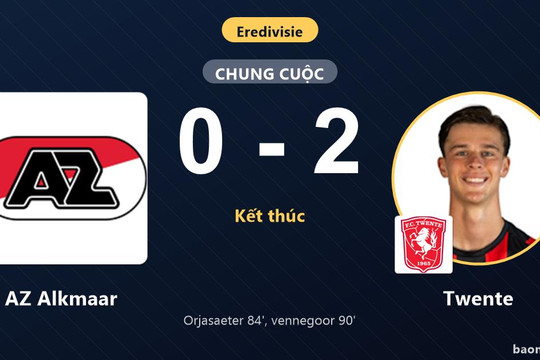 Thua Twente ngay trên sân nhà, AZ Alkmaar lỡ cơ hội bám đuổi ngôi đầu Eredivisie