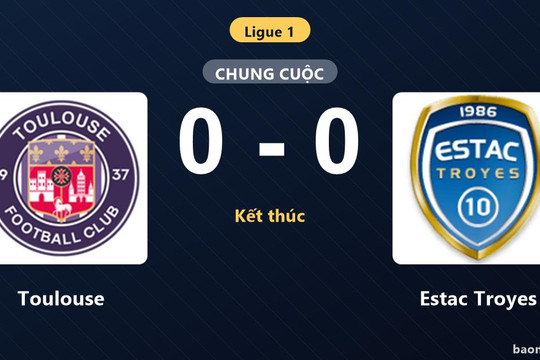 Hòa không bàn thắng với Estac Troyes, Toulouse lỡ cơ hội bứt phá trên bảng xếp hạng