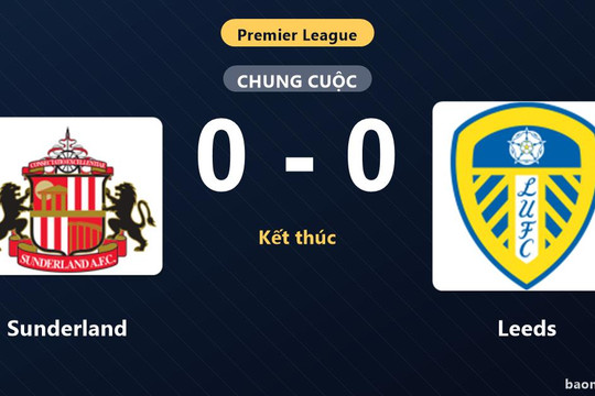 Hòa Leeds không bàn thắng, Sunderland tiếp tục chôn chân ở đáy bảng