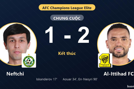 Ngược dòng nghẹt thở phút 90, Al-Ittihad FC khiến Neftchi ôm hận trên sân nhà
