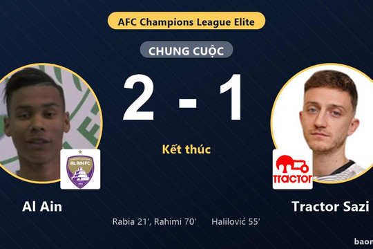 Hạ Tractor Sazi, Al Ain giữ vững ngôi đầu bảng AFC Champions League Elite