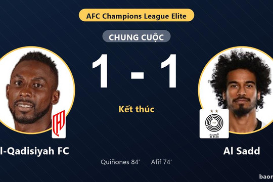 Chia điểm với Al Sadd, Al-Qadisiyah FC giữ vị trí thứ 6 AFC Champions League Elite