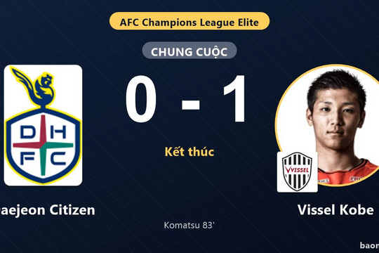 Hạ Daejeon Citizen 1-0, Vissel Kobe áp sát nhóm đầu AFC Champions League Elite