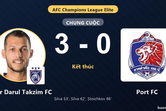 Thắng đậm Port FC 3-0, Johor Darul Takzim FC vươn lên nhóm trên bảng xếp hạng