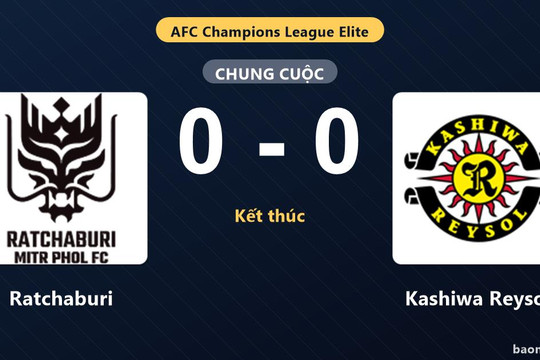 Chia điểm không bàn thắng với Ratchaburi, Kashiwa Reysol lỡ cơ hội bứt phá