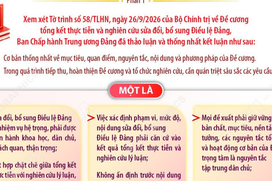 Kết luận số 103-KL/TW về Đề cương tổng kết thực tiễn và nghiên cứu sửa đổi, bổ sung Điều lệ Đảng