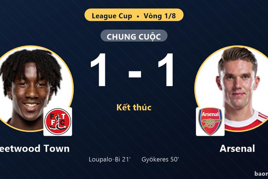 Arsenal bị Fleetwood Town cầm hòa 1-1 tại Vòng 1/8 League Cup