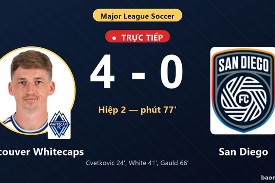 Trực tiếp Vancouver Whitecaps vs San Diego: Vancouver Whitecaps nới rộng cách biệt 4-0