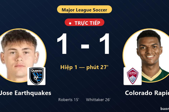 Trực tiếp San Jose Earthquakes vs Colorado Rapids: Hiệp 2 bắt đầu, hòa 1-1